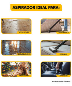 ASPIRADOR DE PO/LIQUIDOS APV36