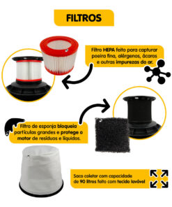 ASPIRADOR DE PO/LIQUIDOS APV36