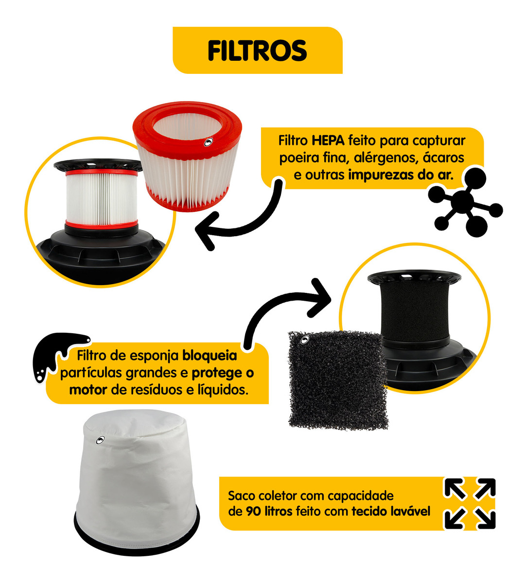 ASPIRADOR DE PO/LIQUIDOS APV36